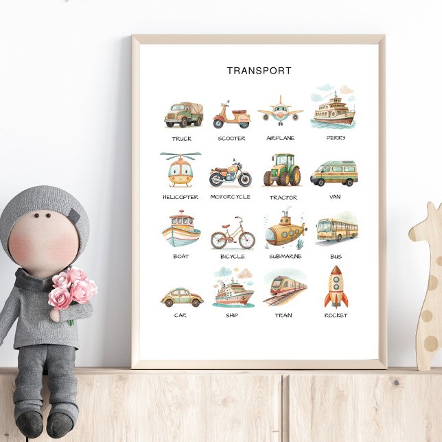 Transportation Poster – Learn Vehicle Names (Creator Uploaded)
