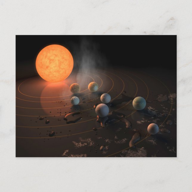 Trappist-1's Seven Planets In Orbit Around Star. Postcard (Front)