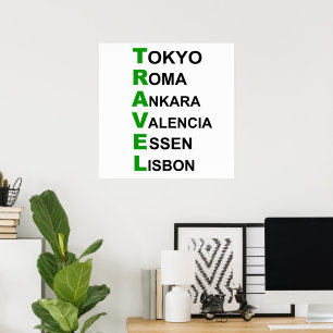 travel destinations poster