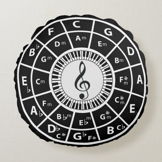 Treble clef Piano Keys Circle of Fifths Round Cushion (Front)