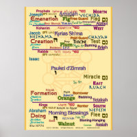 Tree of Correspondences