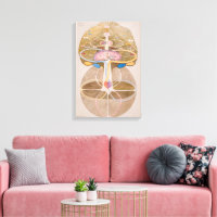 Tree of Knowledge No. 1 | Hilma af Klint |