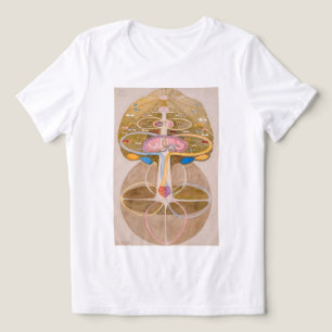 Tree of Knowledge No. 1   Hilma af Klint   Tri-Blend Shirt