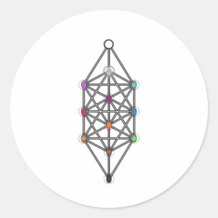 Tree of Life Classic Round Sticker