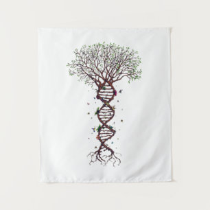 Tree of Life DNA Genetics Biology Environment Tapestry
