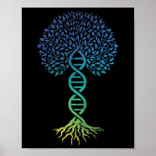 Tree Of Life Dna Science Genetics Earth Day Geneal Poster