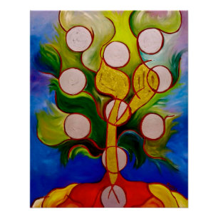 Tree of Life- Etz Hachayim Poster