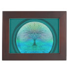 Tree of Life in Green Colours