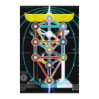 Tree of Life Kabbalah Etz haChayim