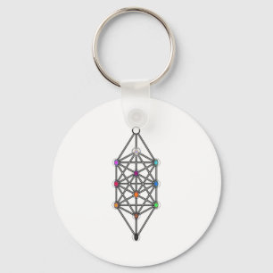 Tree of Life Key Ring