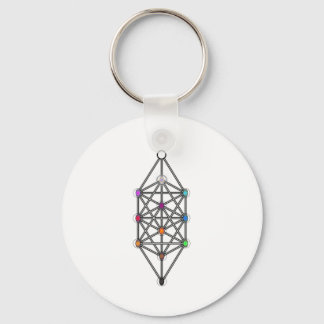 Tree of Life Key Ring