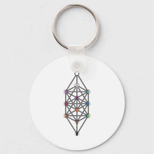 Tree of Life Key Ring (Front)