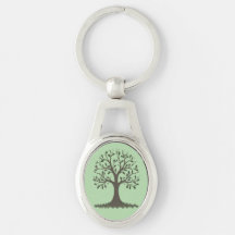 🌳 Tree of Life Metal Keychain