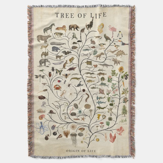 Tree of Life Throw Blanket (Front Vertical)