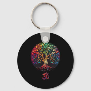 Tree Of Life With Om Symbol Yoga  Key Ring