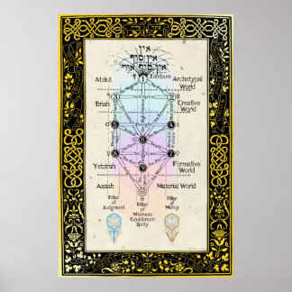 Tree of the Sefirot with Tarot Major Arcana Poster