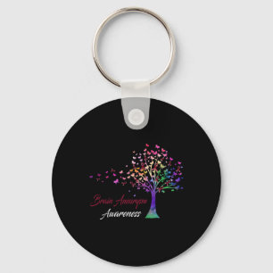 Tree Ribbon Brain Aneurysm Awareness Key Ring