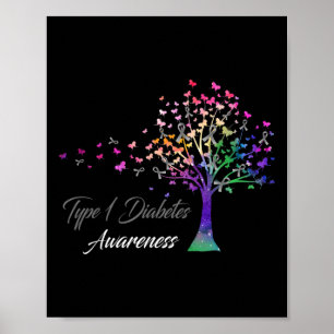 Tree Ribbon Type 1 Diabetes Awareness Poster