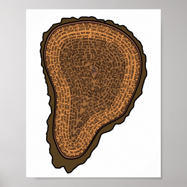 Tree Trunk Cross Section Growth Rings Trees Poster (Front)