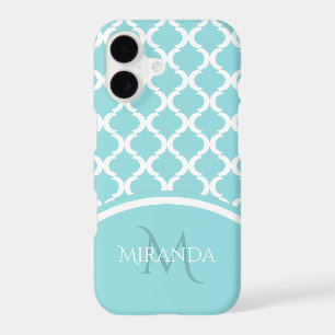 Trendy Large Aqua Quatrefoil Monongram and Name