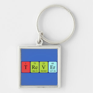 Trever periodic table name keyring