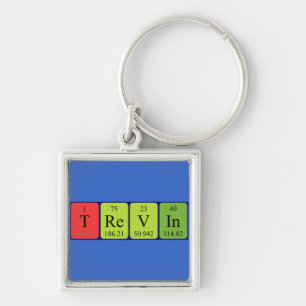 Trevin periodic table name keyring