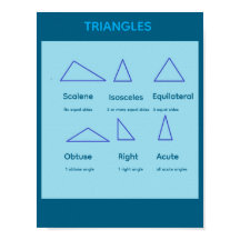 Triangle Math Poster