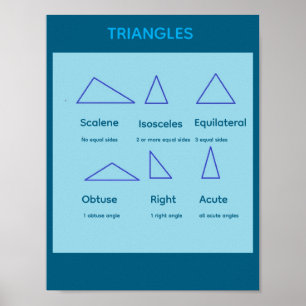 Triangle Math Poster