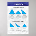 Triangles - Math Poster