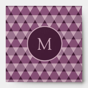 Triangles Pattern Envelope