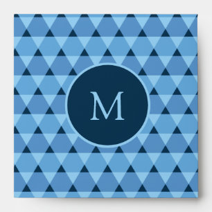 Triangles Pattern Envelope