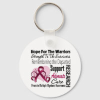 Tribute Hope Collage - Multiple Myeloma