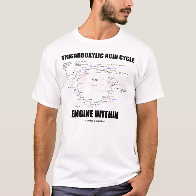 Tricarboxylic Acid Cycle Engine Within (Krebs) T-Shirt (Front)
