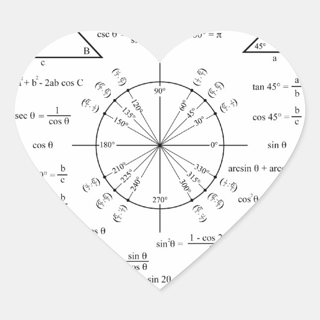 Trig & Triangles Heart Sticker (Front)