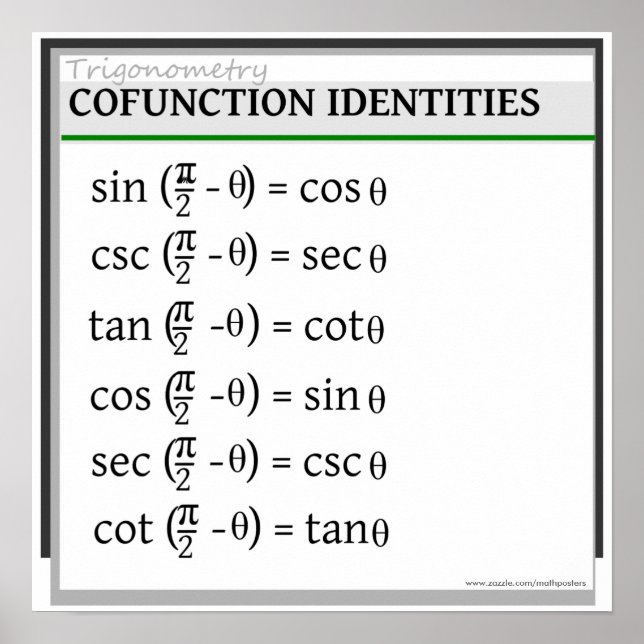 Trigonometry: Cofunction Identities Poster (Front)