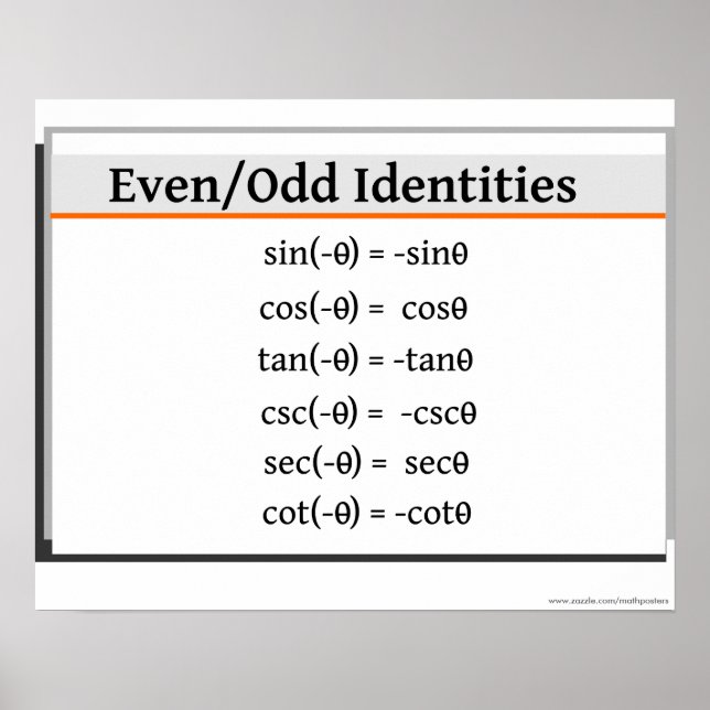 Trigonometry Poster: Even/Odd Identities Poster (Front)