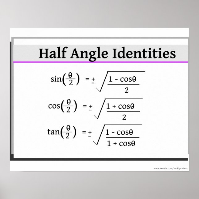 Trigonometry Poster: Half Angle Identities Poster (Front)