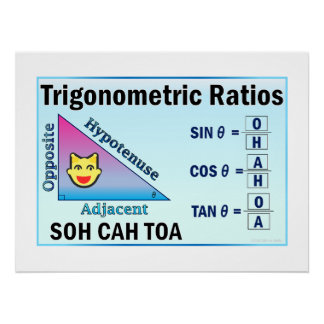 Trigonometry SOH CAH TOA Classroom Blue Poster