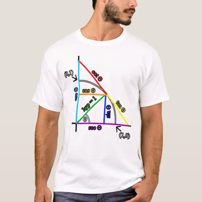 Trigonometry T-Shirt (Front)