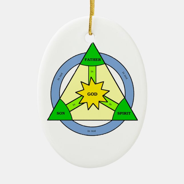 Trinity Ornament (Front)