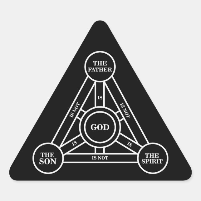 Trinity The Father, The Son And Holy Spirit Black Triangle Sticker (Front)