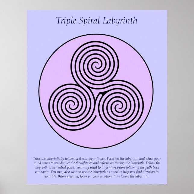 Triple Spiral Finger Labyrinth. Poster (Front)