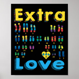 Trisomy 21 Xx Extra Chromosome Girl World Down Syn Poster