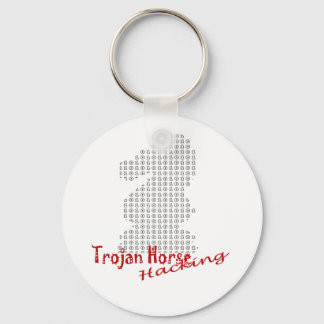 Trojan Key Ring