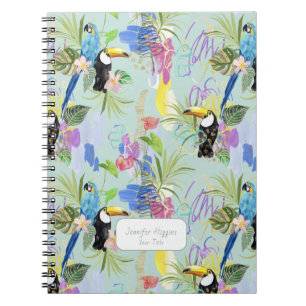 Tropical Abstractions  Notebook
