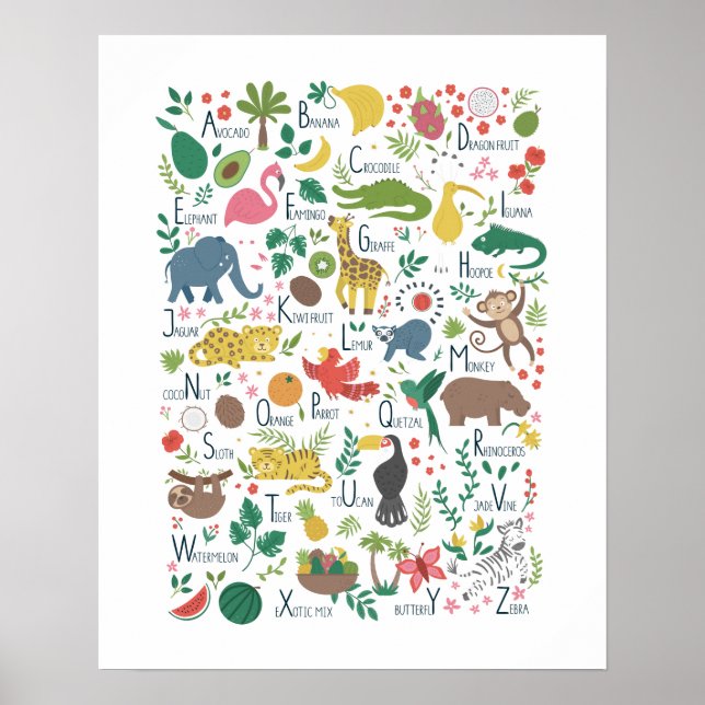 Tropical Alphabet for Children Poster (Front)