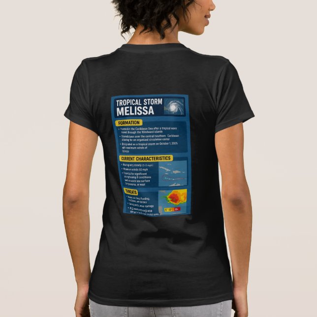 Tropical Storm Melissa Infografis T-Shirt (Back)