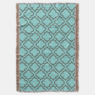 Tropical Turquoise Bedroom Throw Blanket