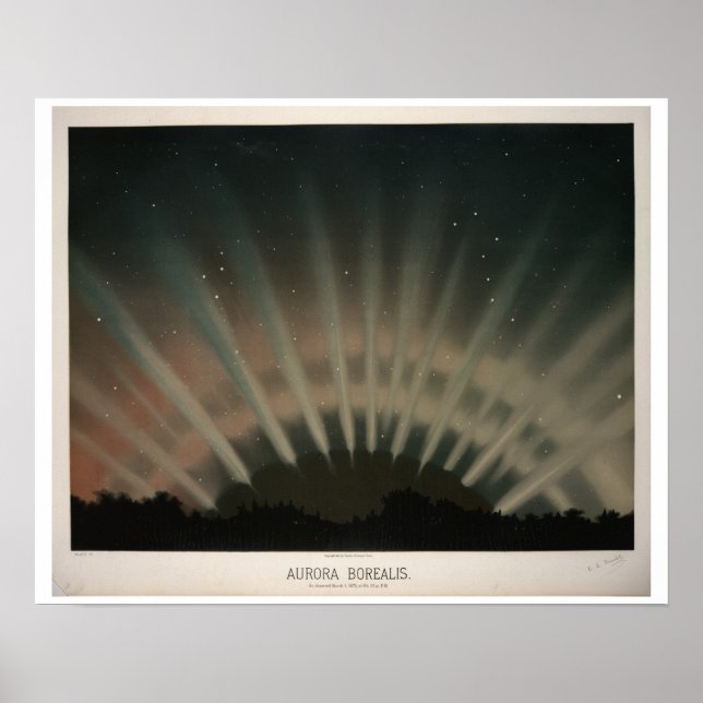 Trouvelot's Aurora Borealis Poster (Front)