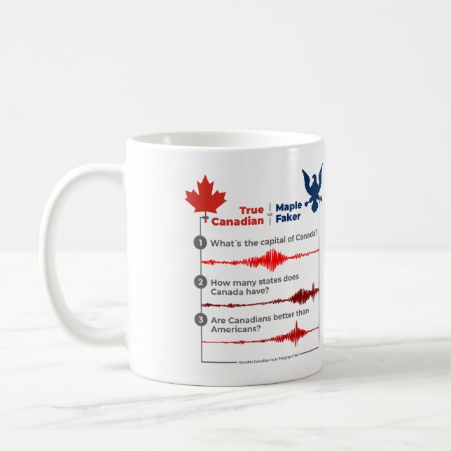 True Canadian or Maple Faker Coffee Mug (Left)
